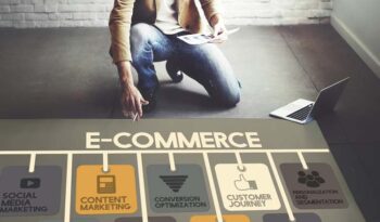 ecommerce website design UAE
