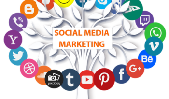 social-media-marketing-dubai