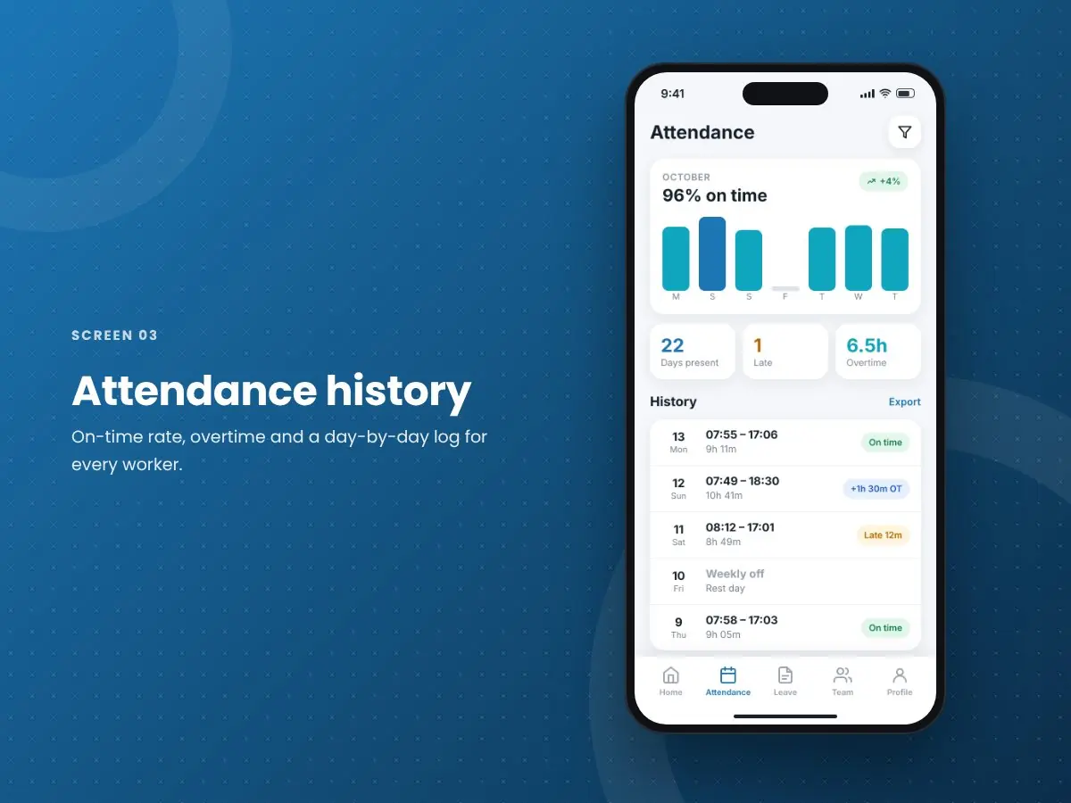 Clarlo Time Attendance: Attendance history