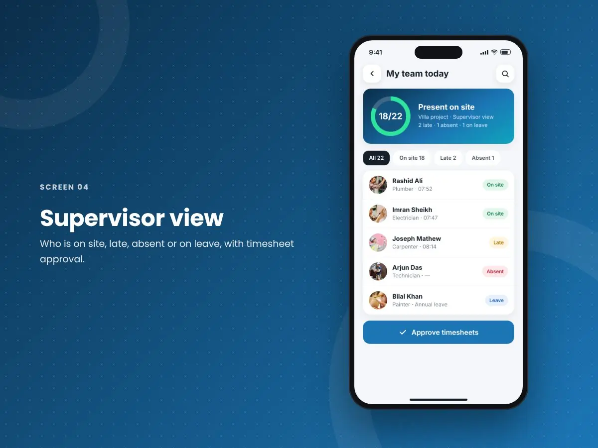 Clarlo Time Attendance: Supervisor view