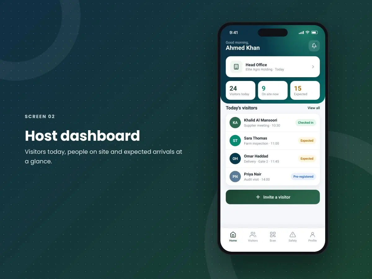 Elite Agro Holding VMS: Host dashboard